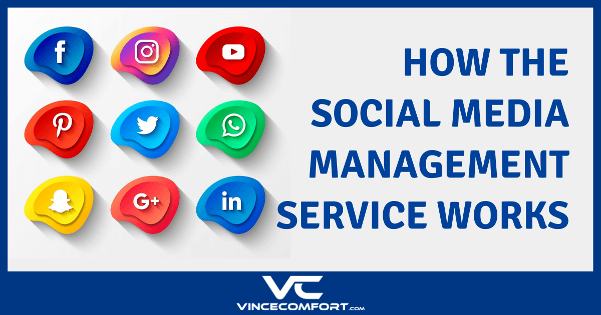 Inside My Social Media Management Services – The Process